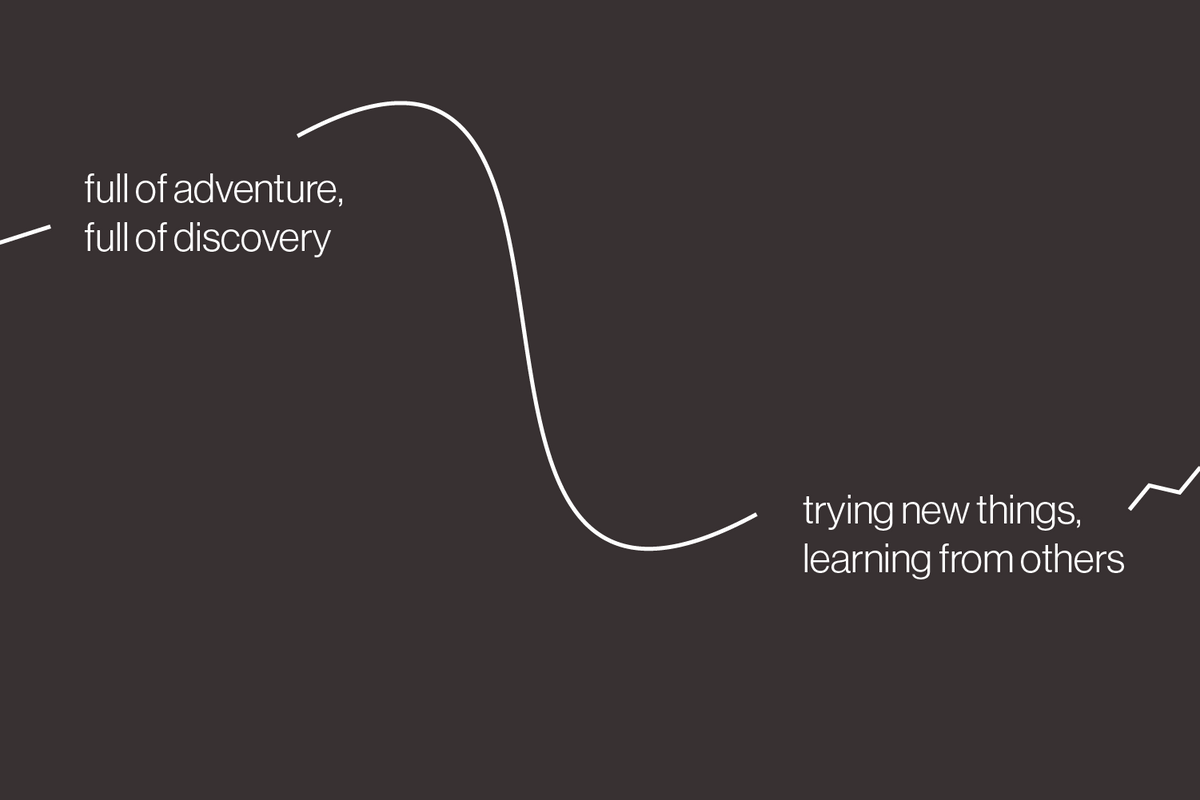 Full of adventure, full of discovery

trying new things, learning from others